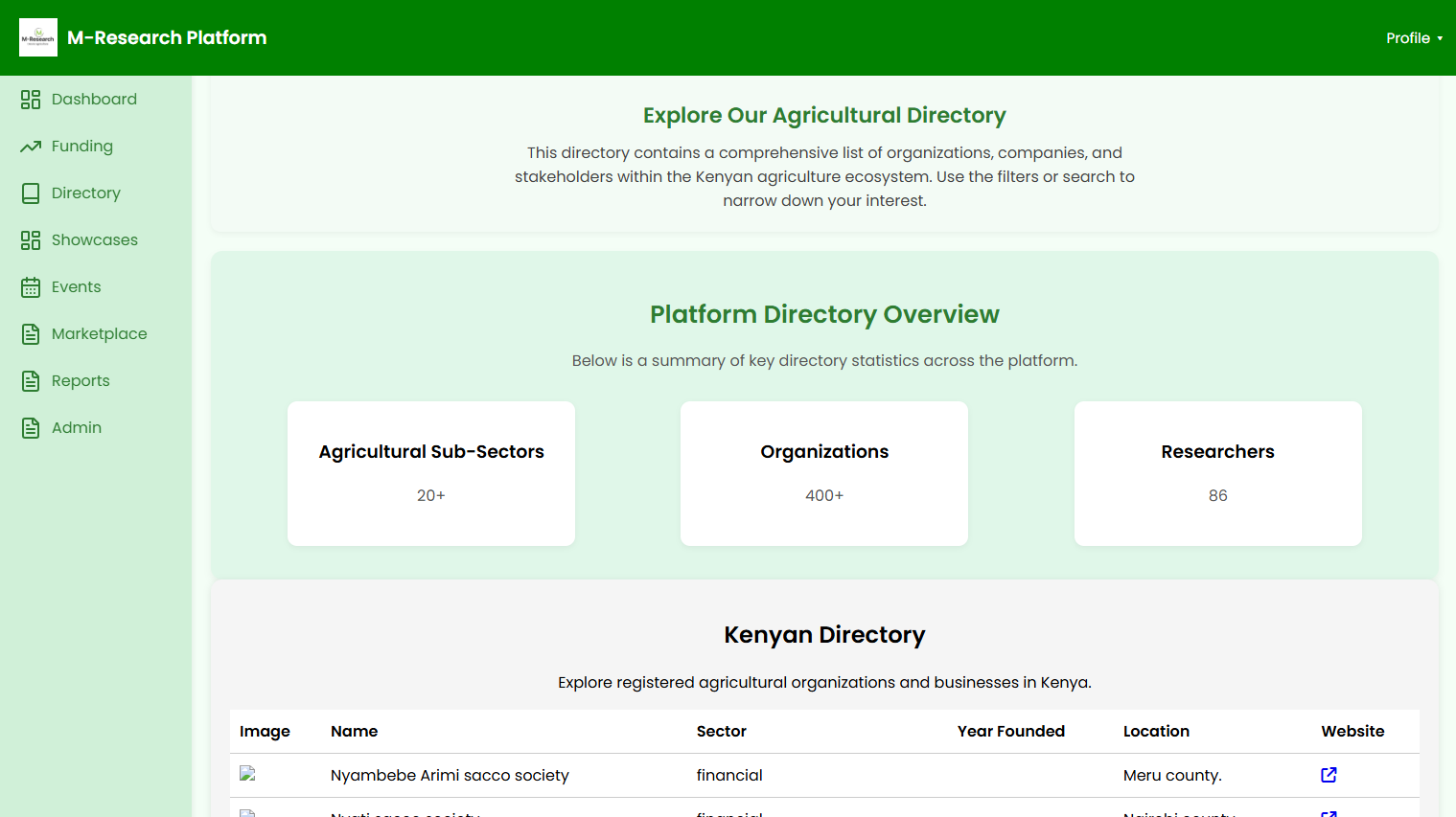 Platform Overview